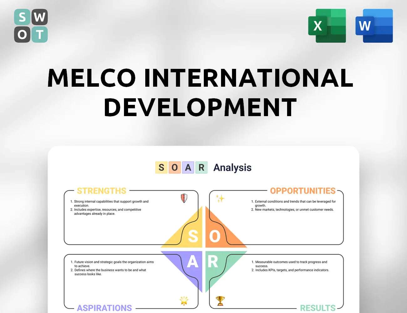 Melco International Development SOAR Analysis