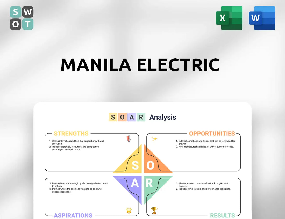 Manila Electric SOAR Analysis
