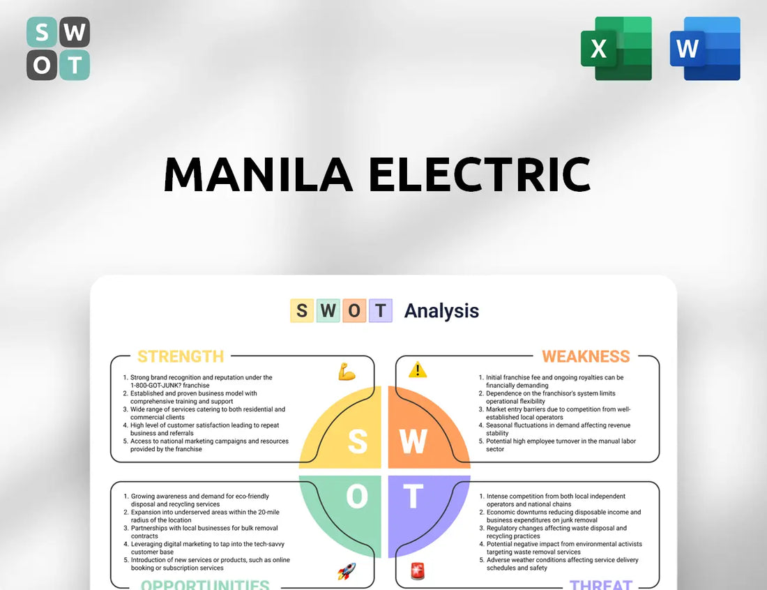 Manila Electric SWOT Analysis