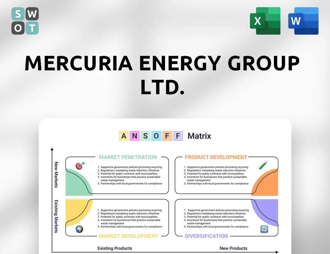 Mercuria Energy Group Ltd. Ansoff Matrix