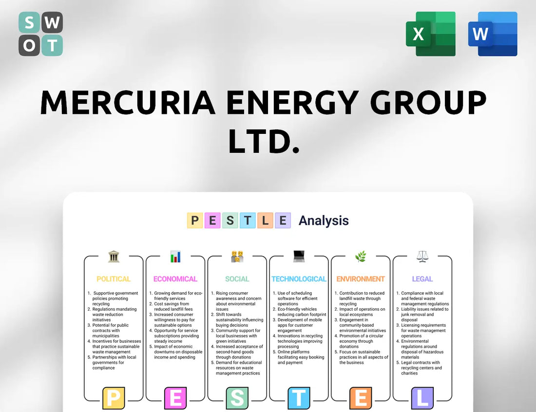 Mercuria Energy Group Ltd. PESTLE Analysis