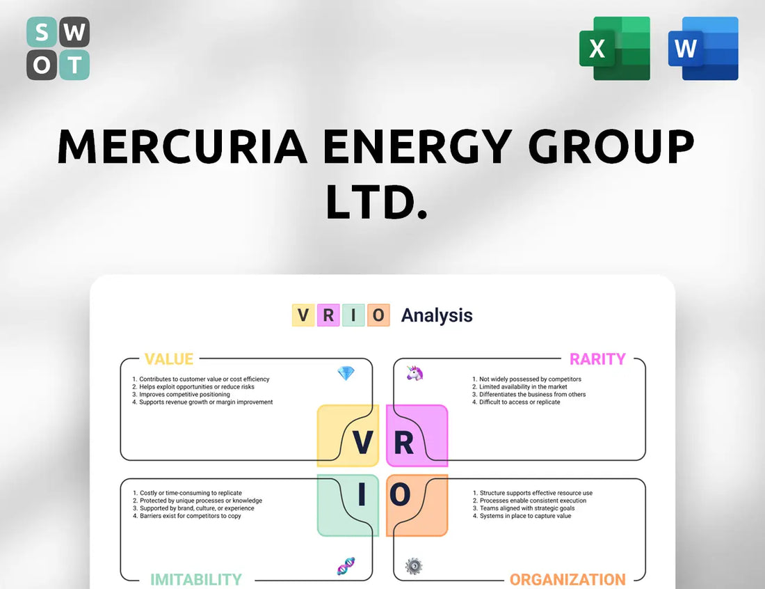 Mercuria Energy Group Ltd. VRIO Analysis