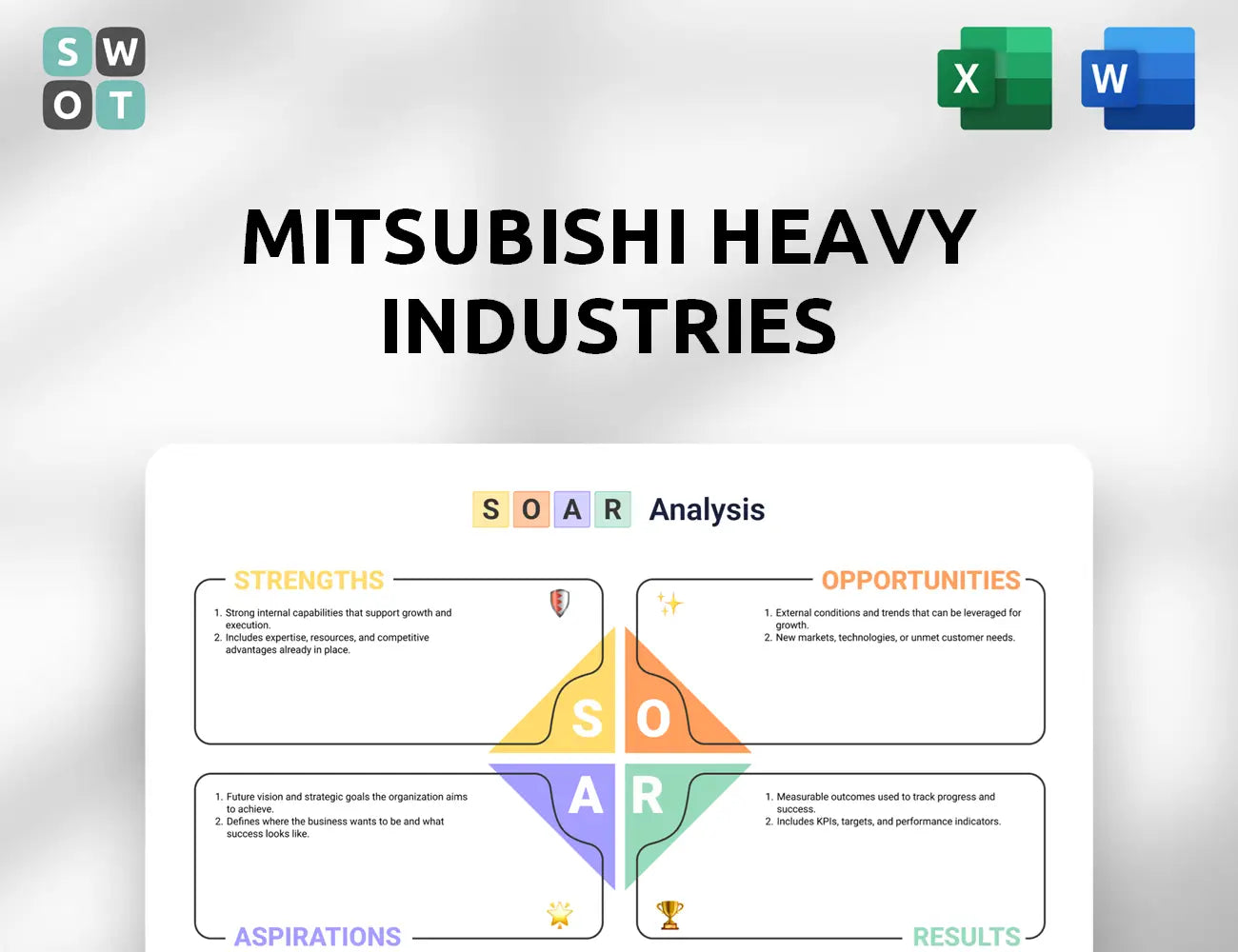 Mitsubishi Heavy Industries SOAR Analysis