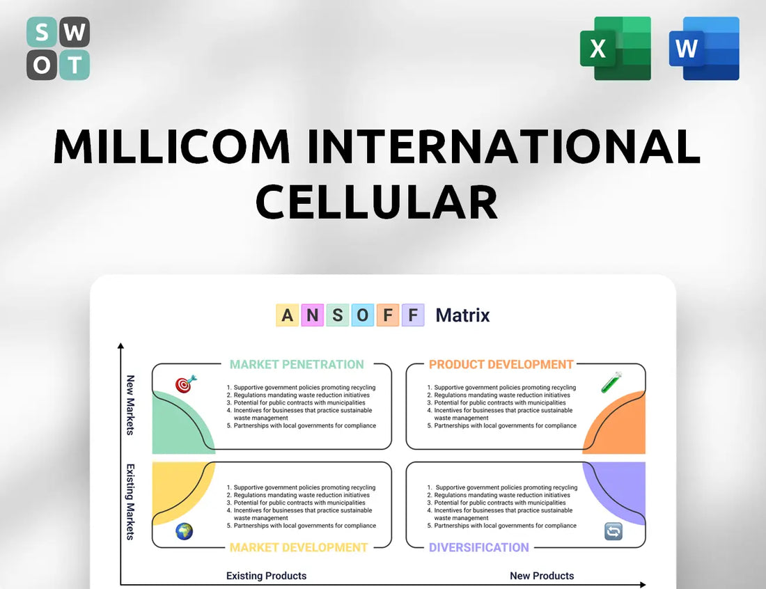 Millicom International Cellular Ansoff Matrix