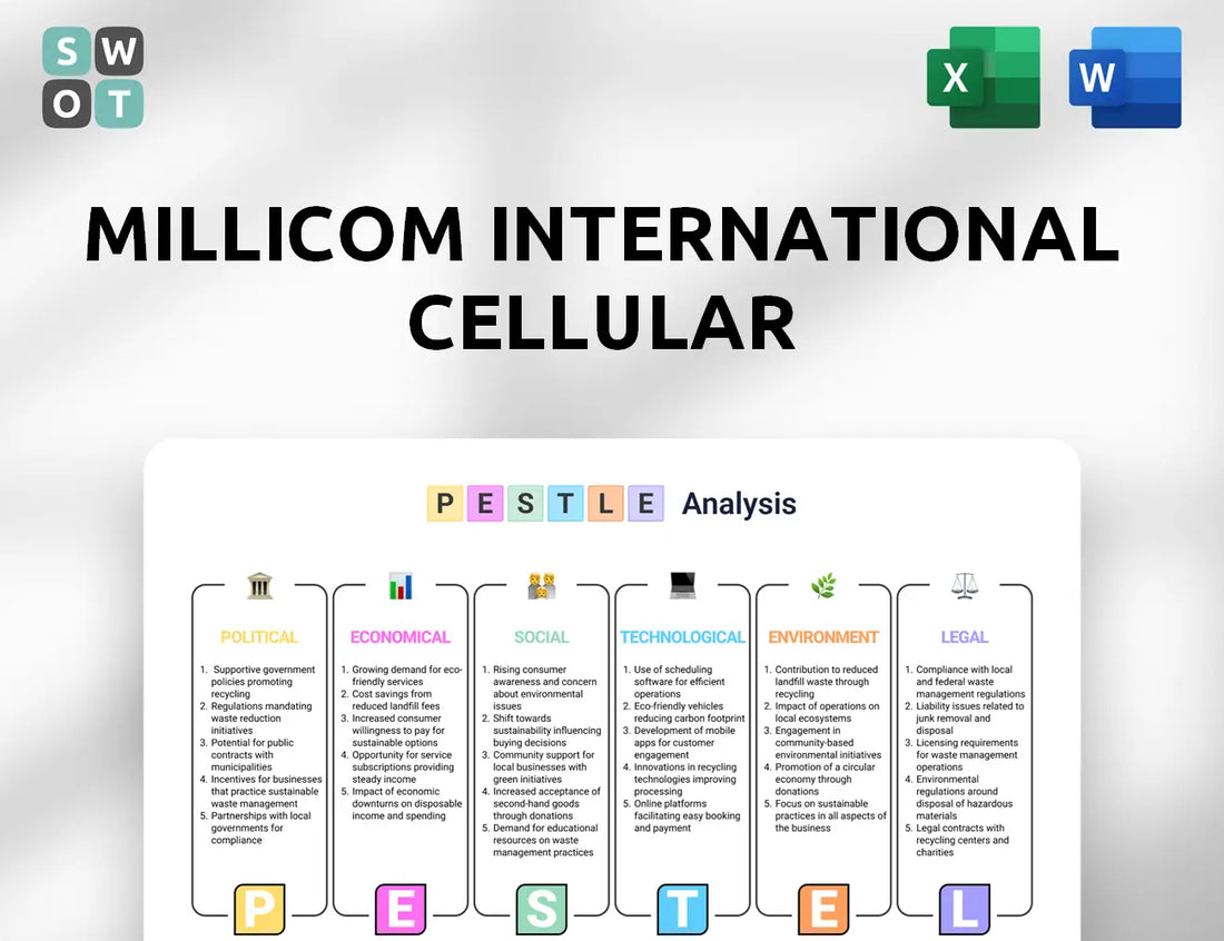 Millicom International Cellular PESTLE Analysis