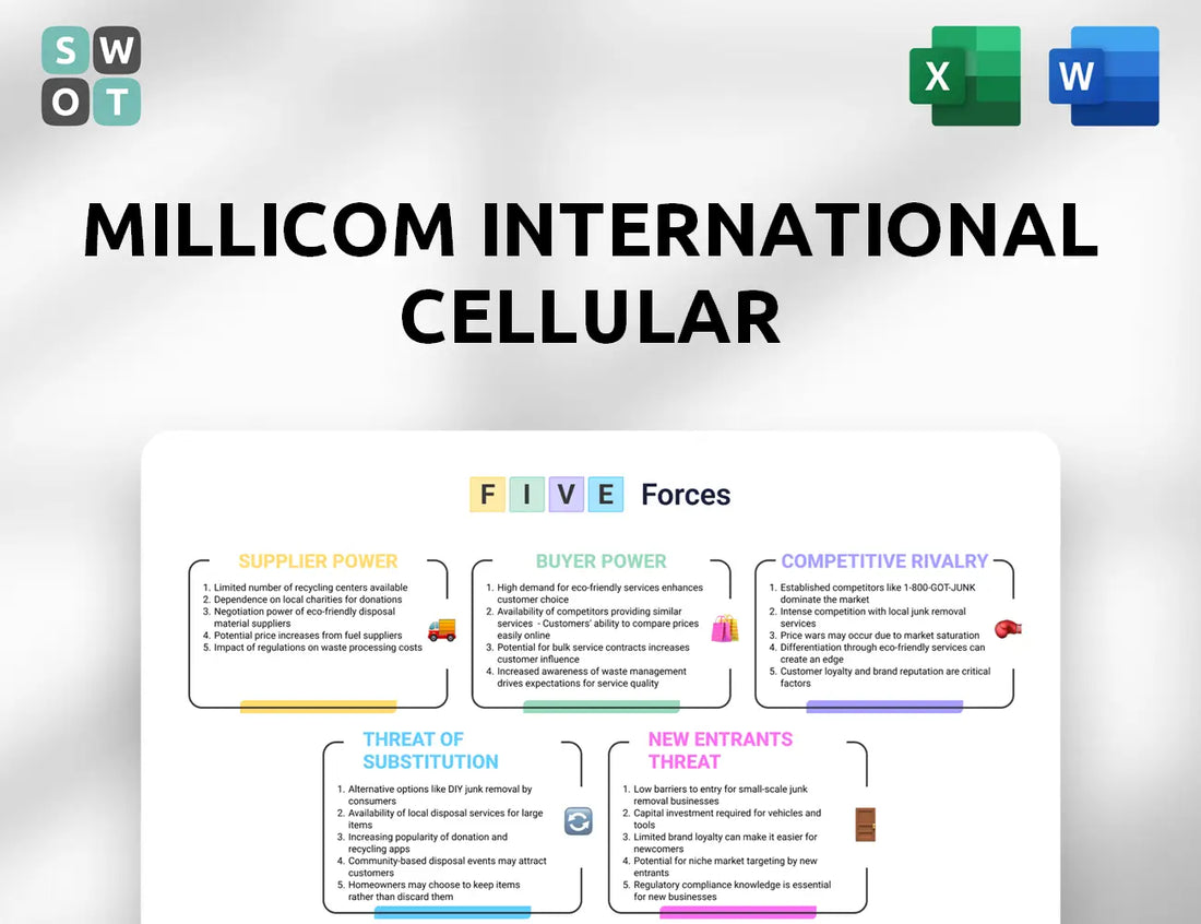 Millicom International Cellular Porter's Five Forces Analysis