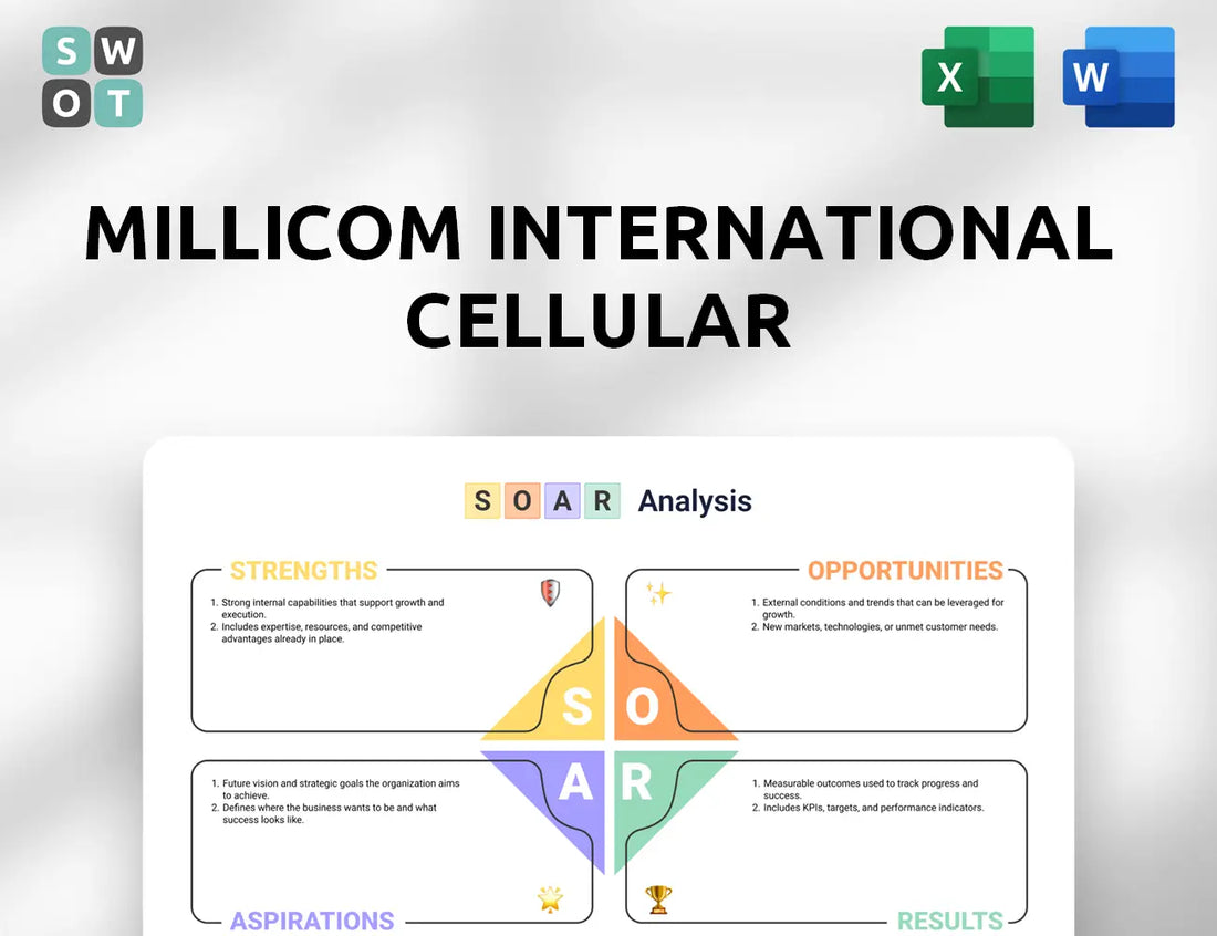 Millicom International Cellular SOAR Analysis
