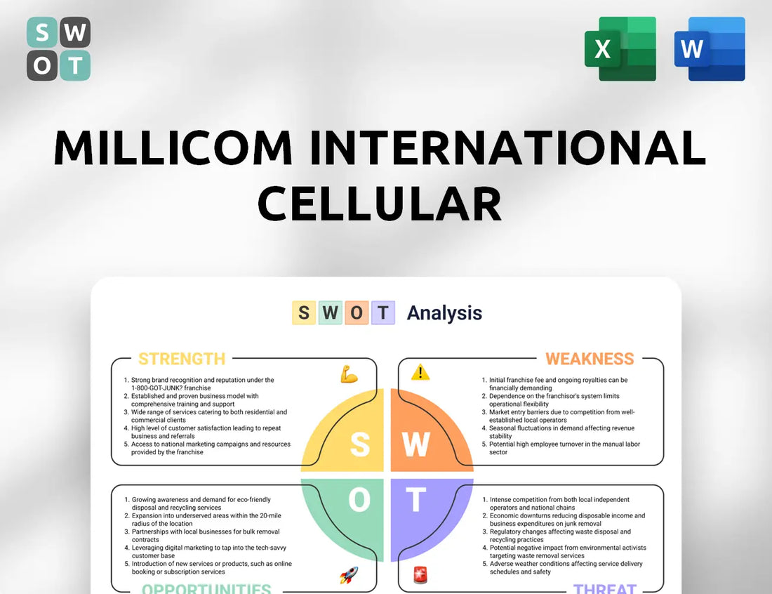 Millicom International Cellular SWOT Analysis