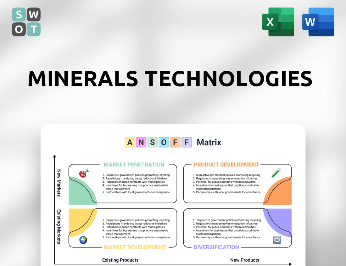Minerals Technologies Ansoff Matrix