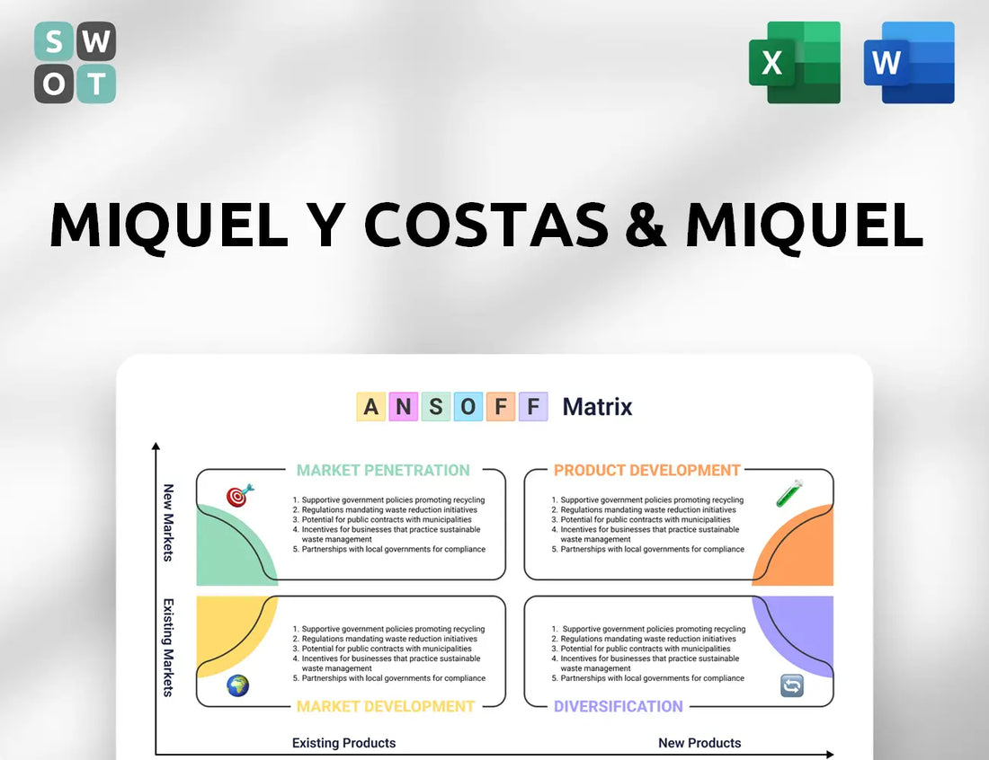 Miquel y Costas & Miquel Ansoff Matrix