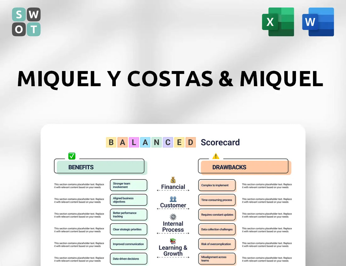Miquel y Costas & Miquel Balanced Scorecard