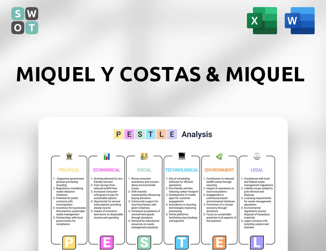 Miquel y Costas & Miquel PESTLE Analysis