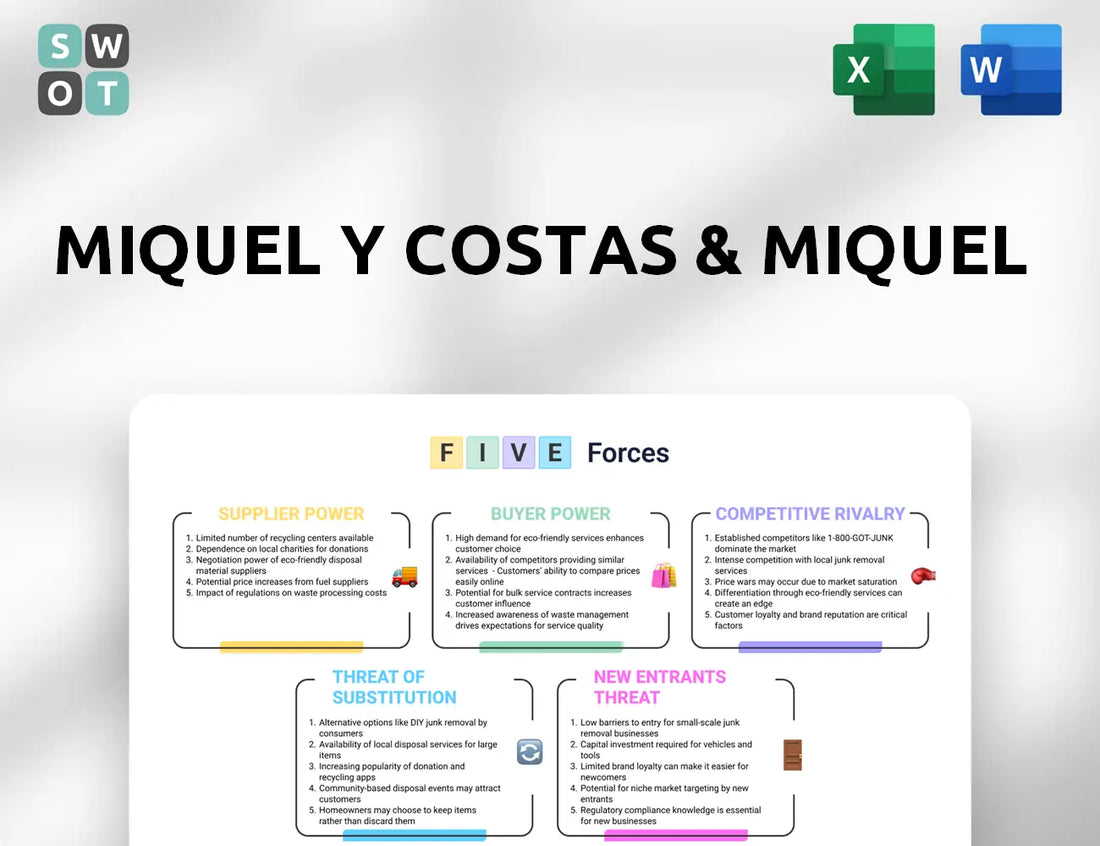 Miquel y Costas & Miquel Porter's Five Forces Analysis