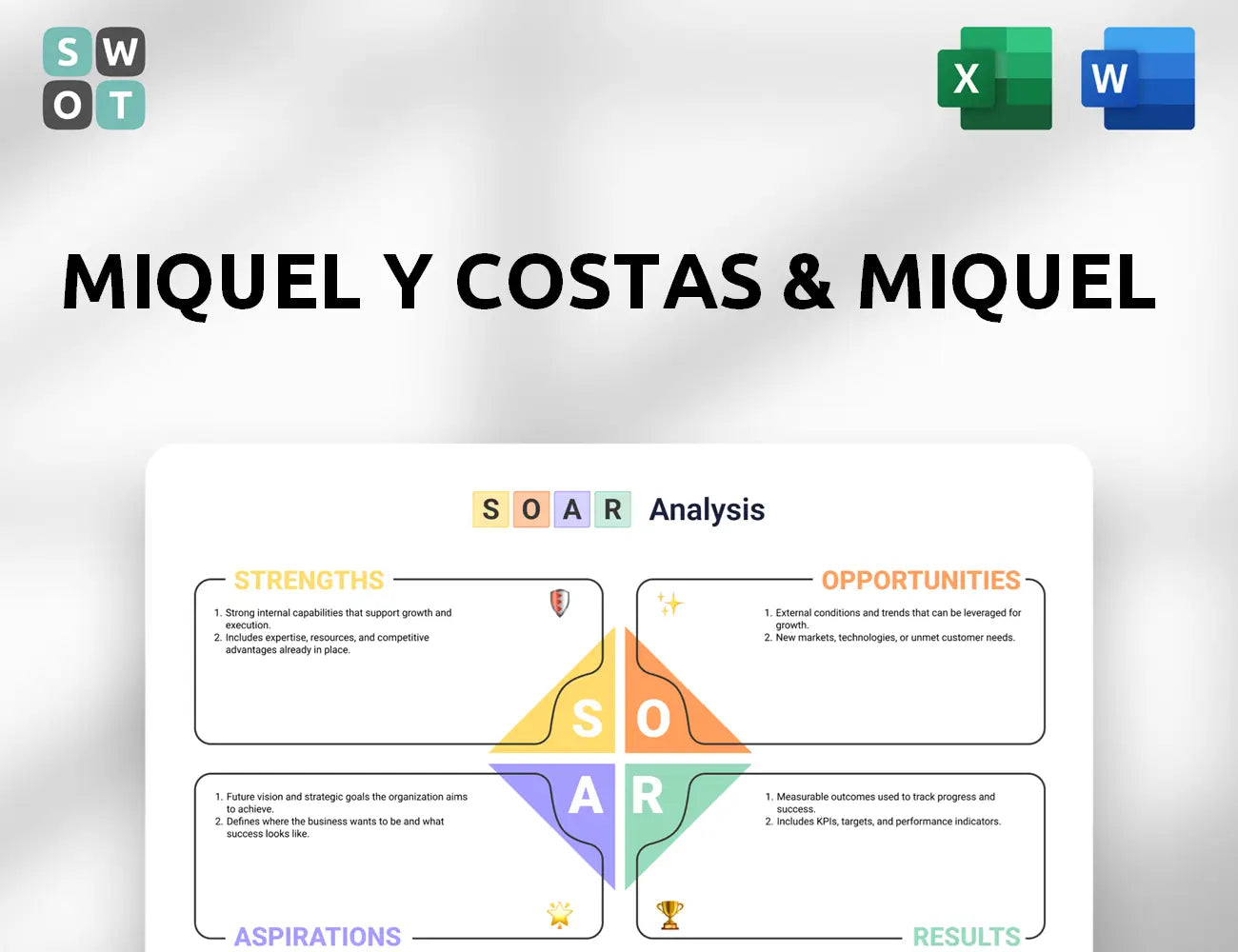 Miquel y Costas & Miquel SOAR Analysis