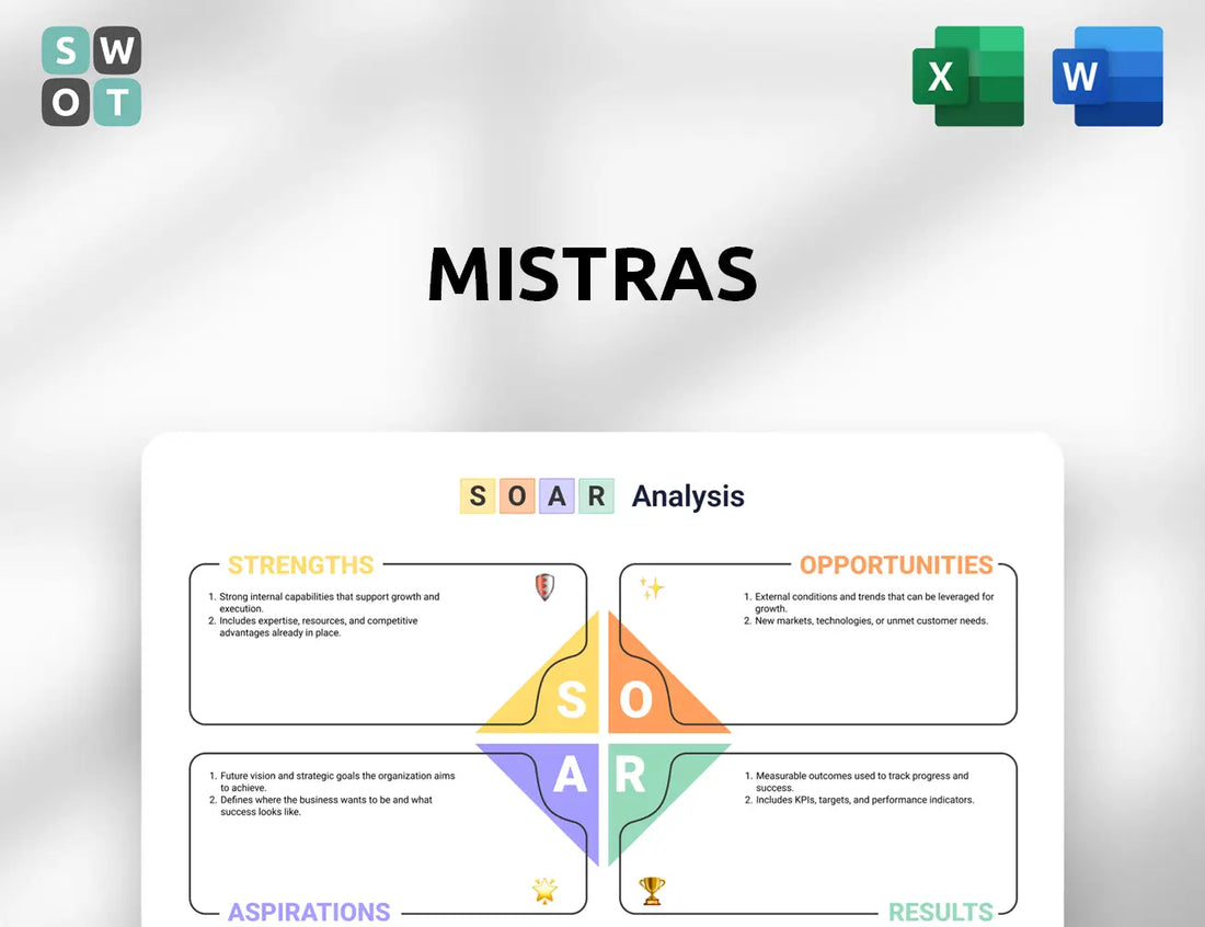 Mistras SOAR Analysis