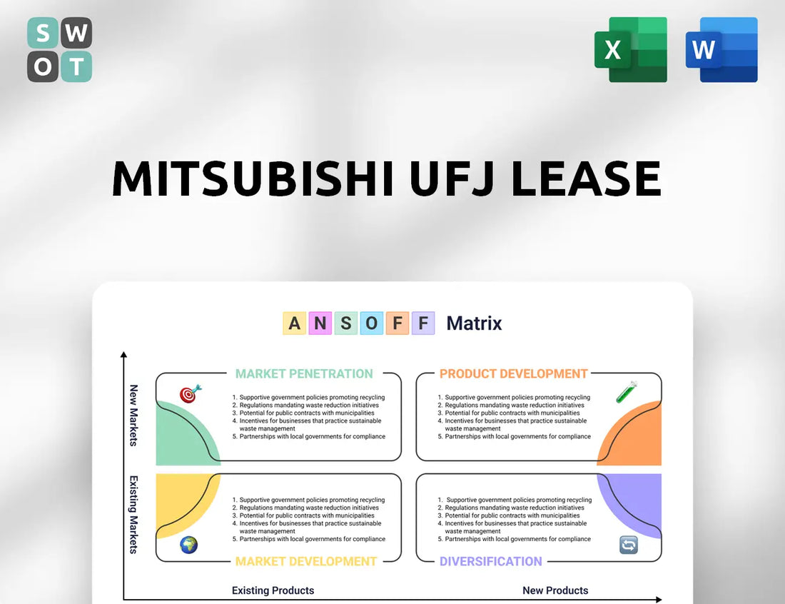 Mitsubishi UFJ Lease Ansoff Matrix