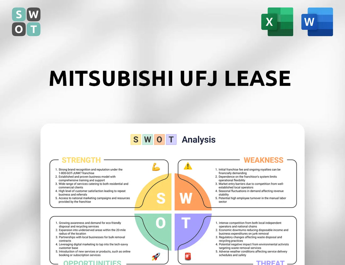 Mitsubishi UFJ Lease SWOT Analysis