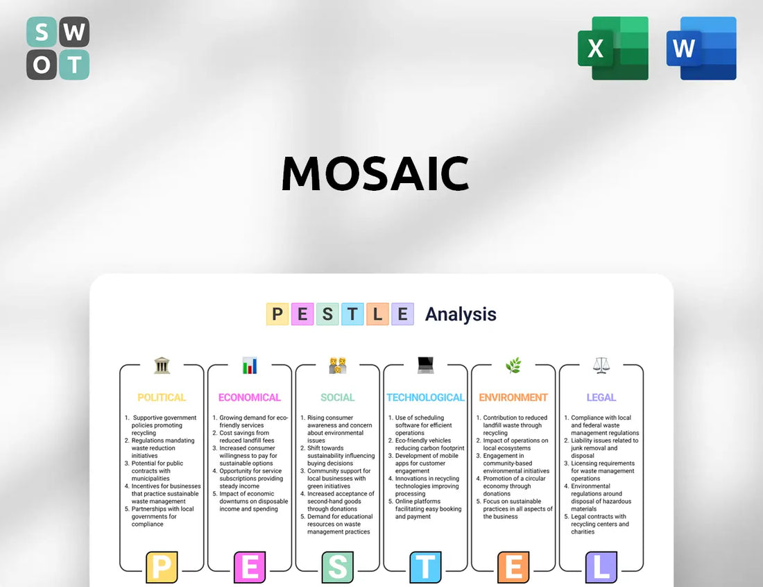 Mosaic PESTLE Analysis