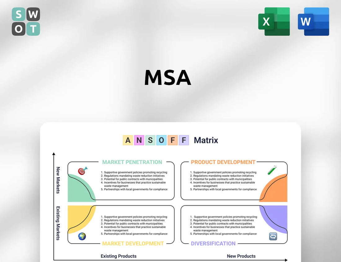 MSA Ansoff Matrix