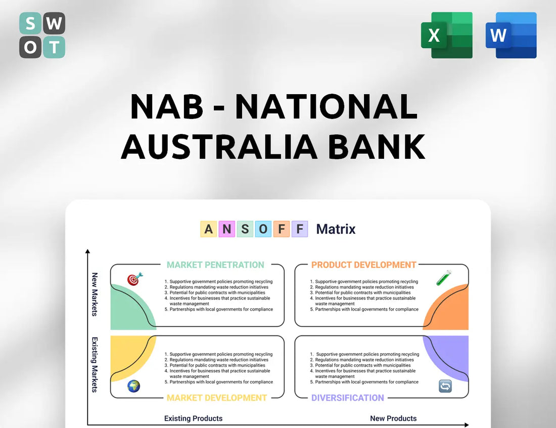 NAB - National Australia Bank Ansoff Matrix