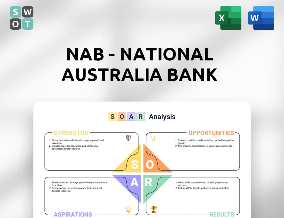 NAB - National Australia Bank SOAR Analysis
