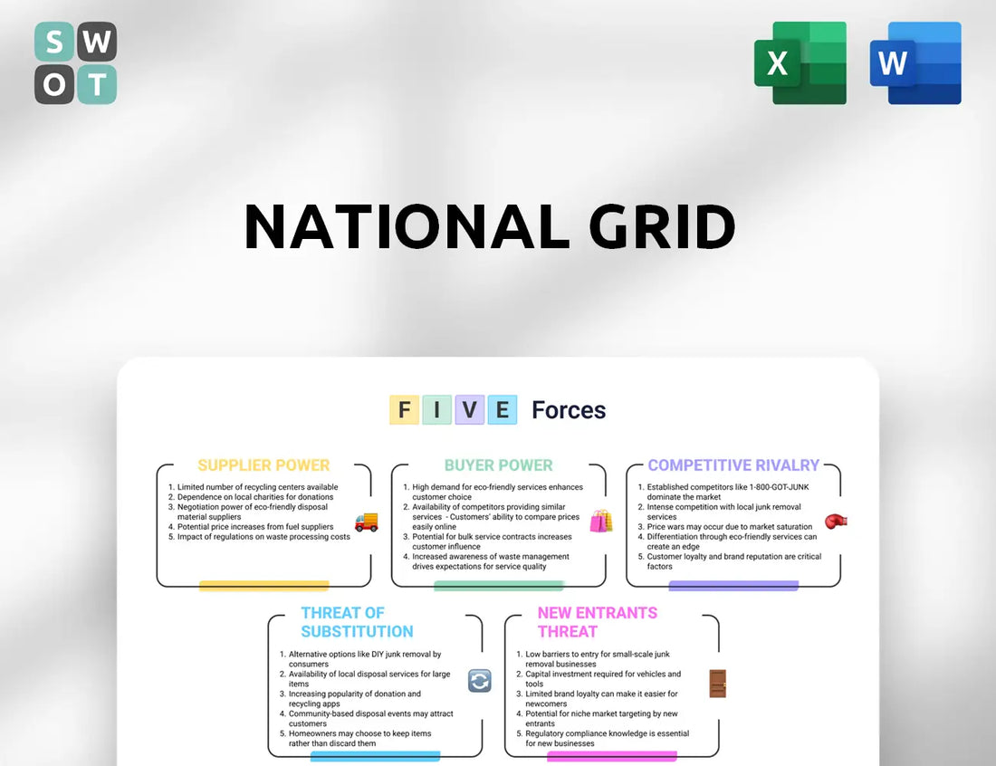 National Grid  Porter's Five Forces Analysis