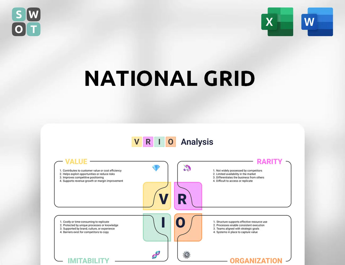 National Grid  VRIO Analysis