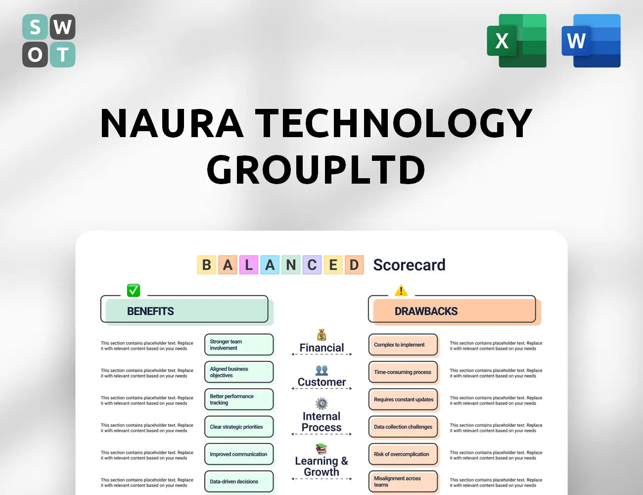 NAURA Technology GroupLtd Balanced Scorecard