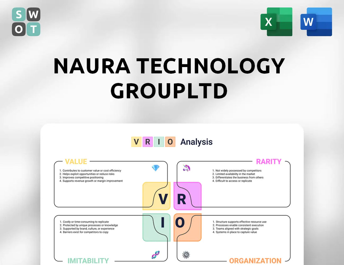 NAURA Technology GroupLtd VRIO Analysis