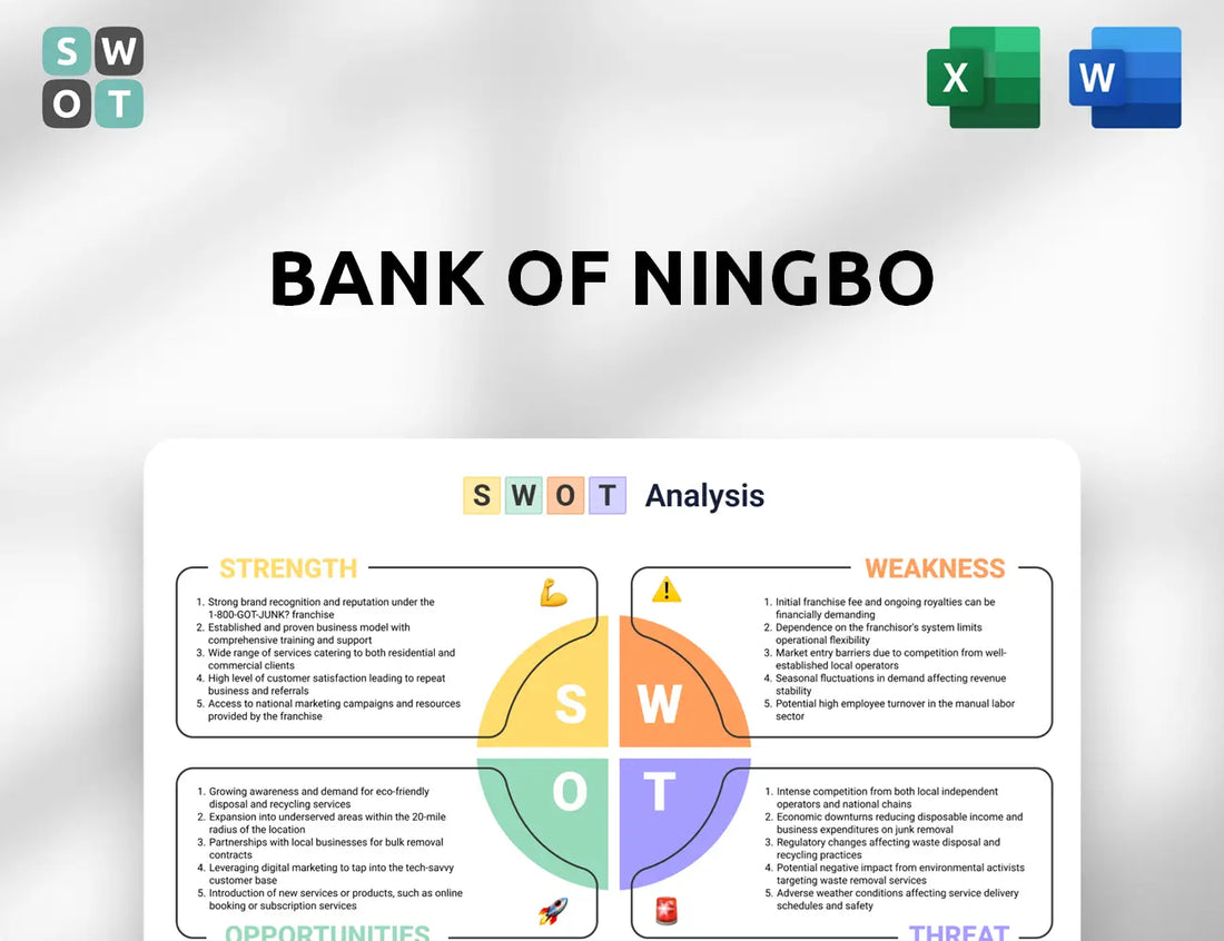 Bank of Ningbo SWOT Analysis