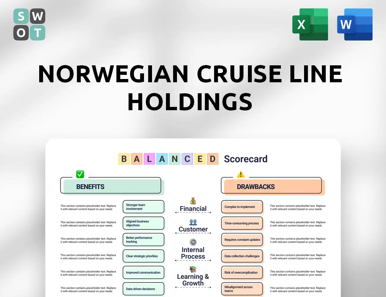 Norwegian Cruise Line Holdings Balanced Scorecard