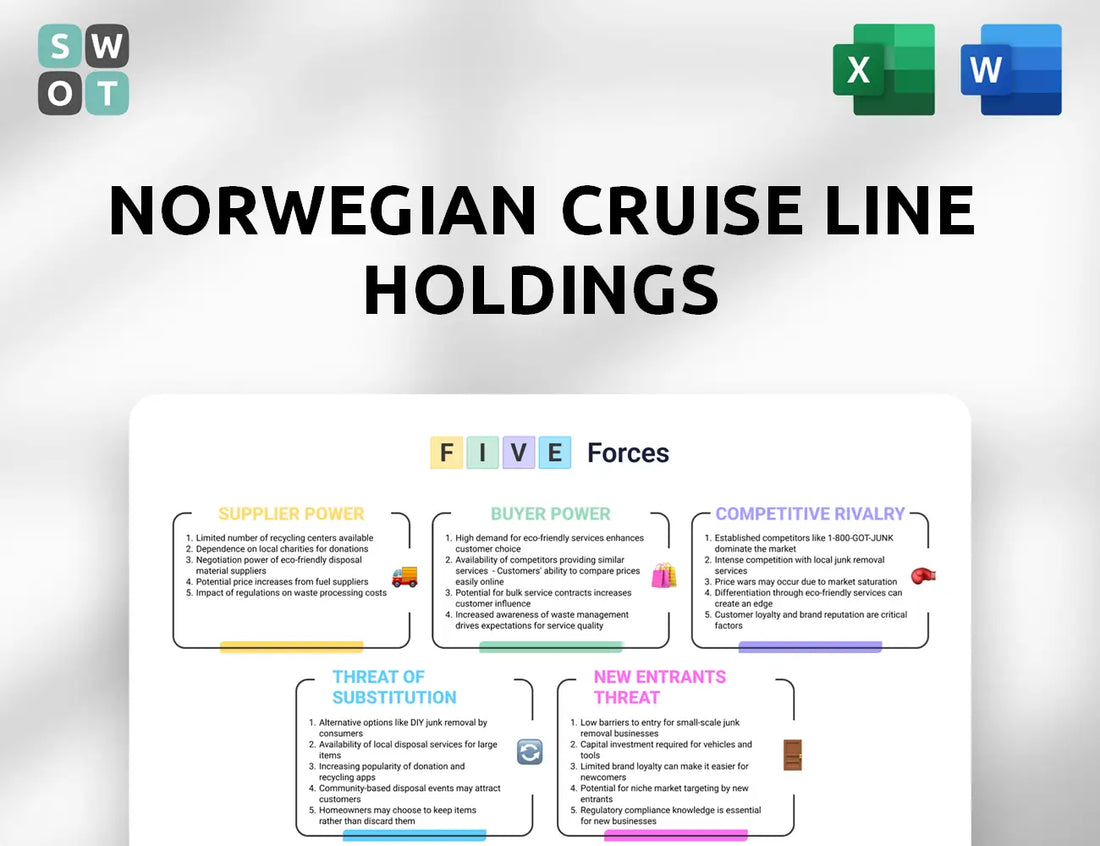 Norwegian Cruise Line Holdings Porter's Five Forces Analysis
