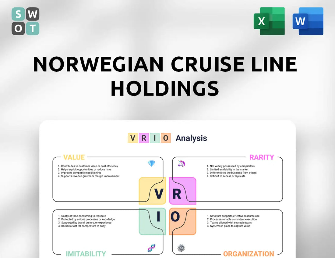 Norwegian Cruise Line Holdings VRIO Analysis