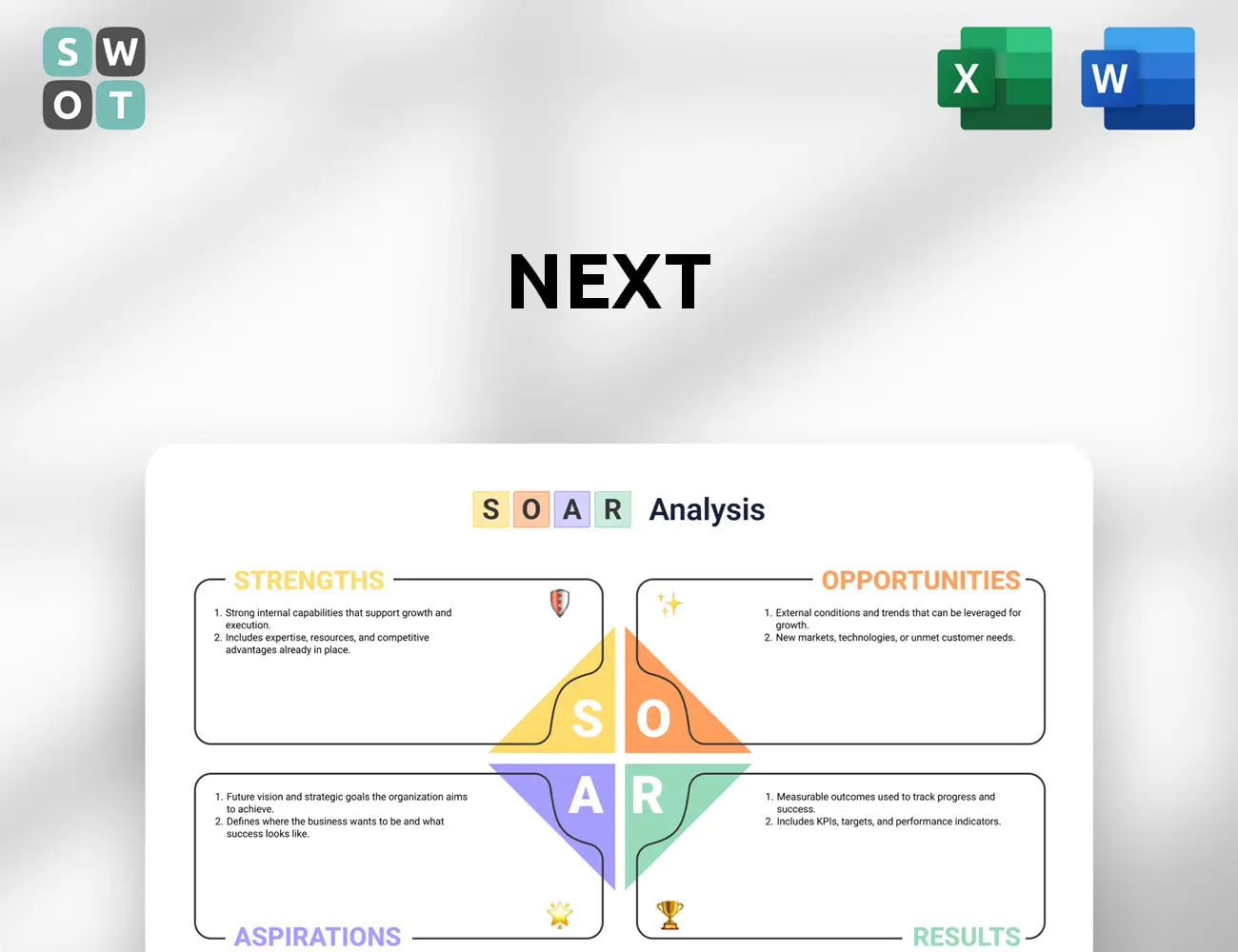 Next SOAR Analysis