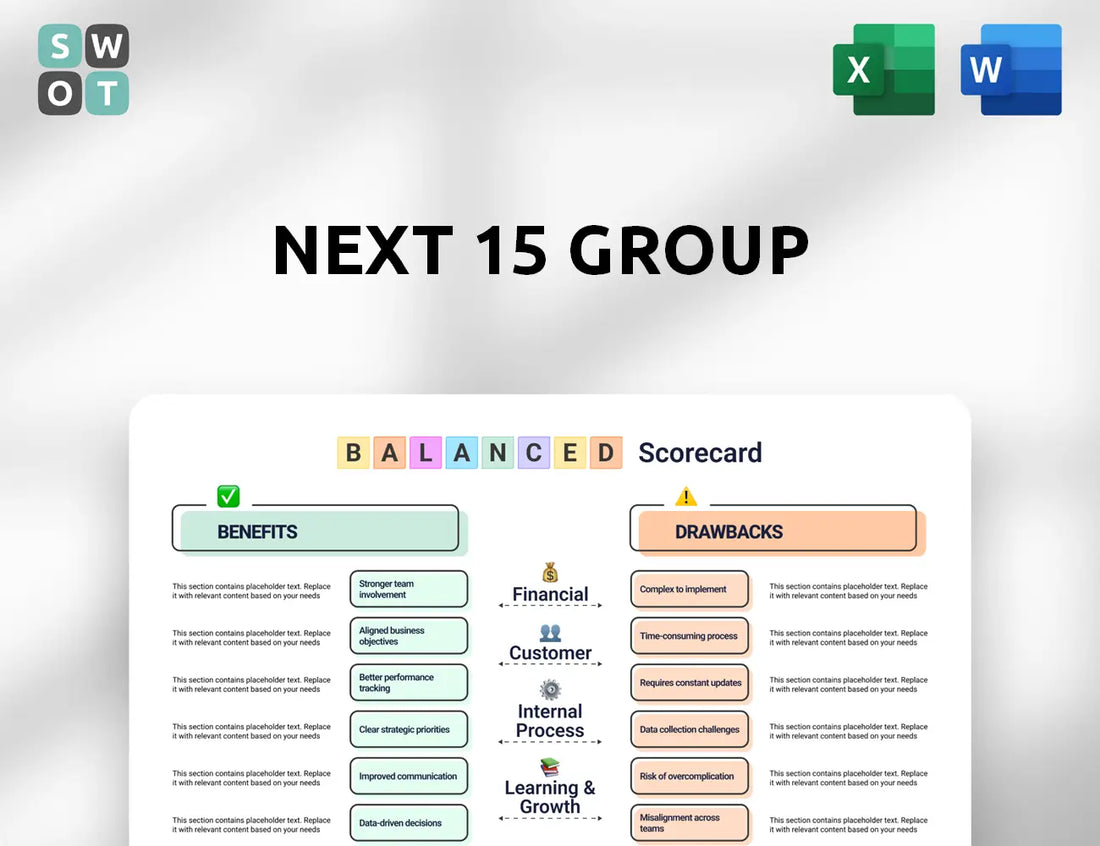 Next 15 Group Balanced Scorecard