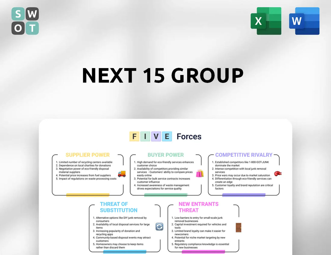 Next 15 Group Porter's Five Forces Analysis