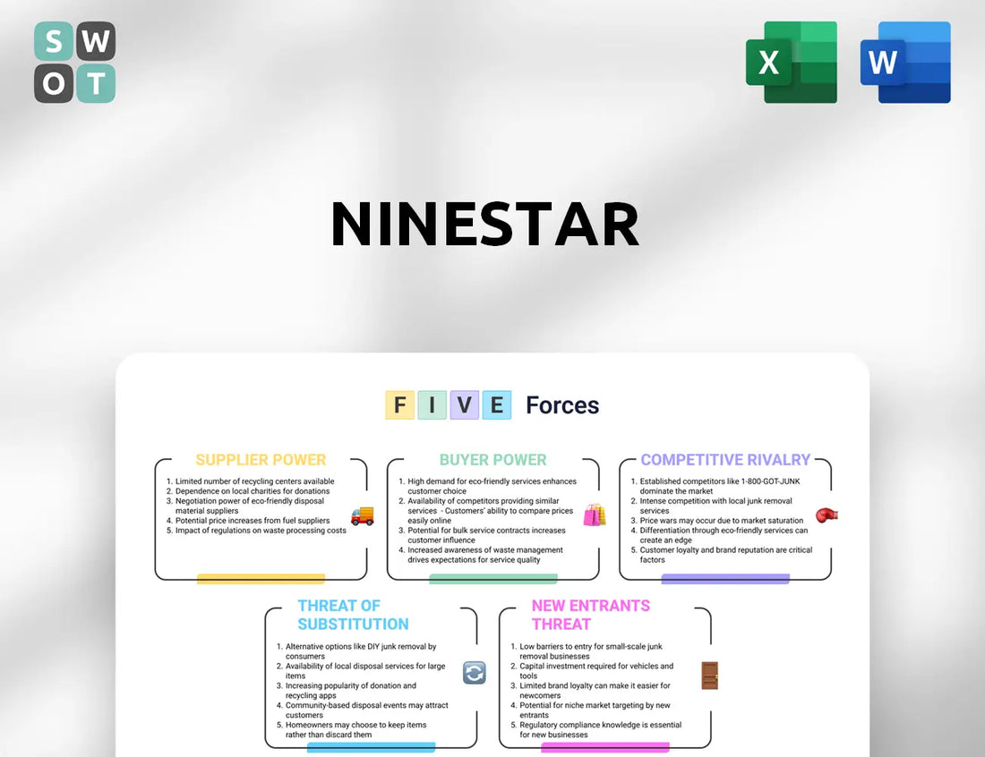 Ninestar Porter's Five Forces Analysis