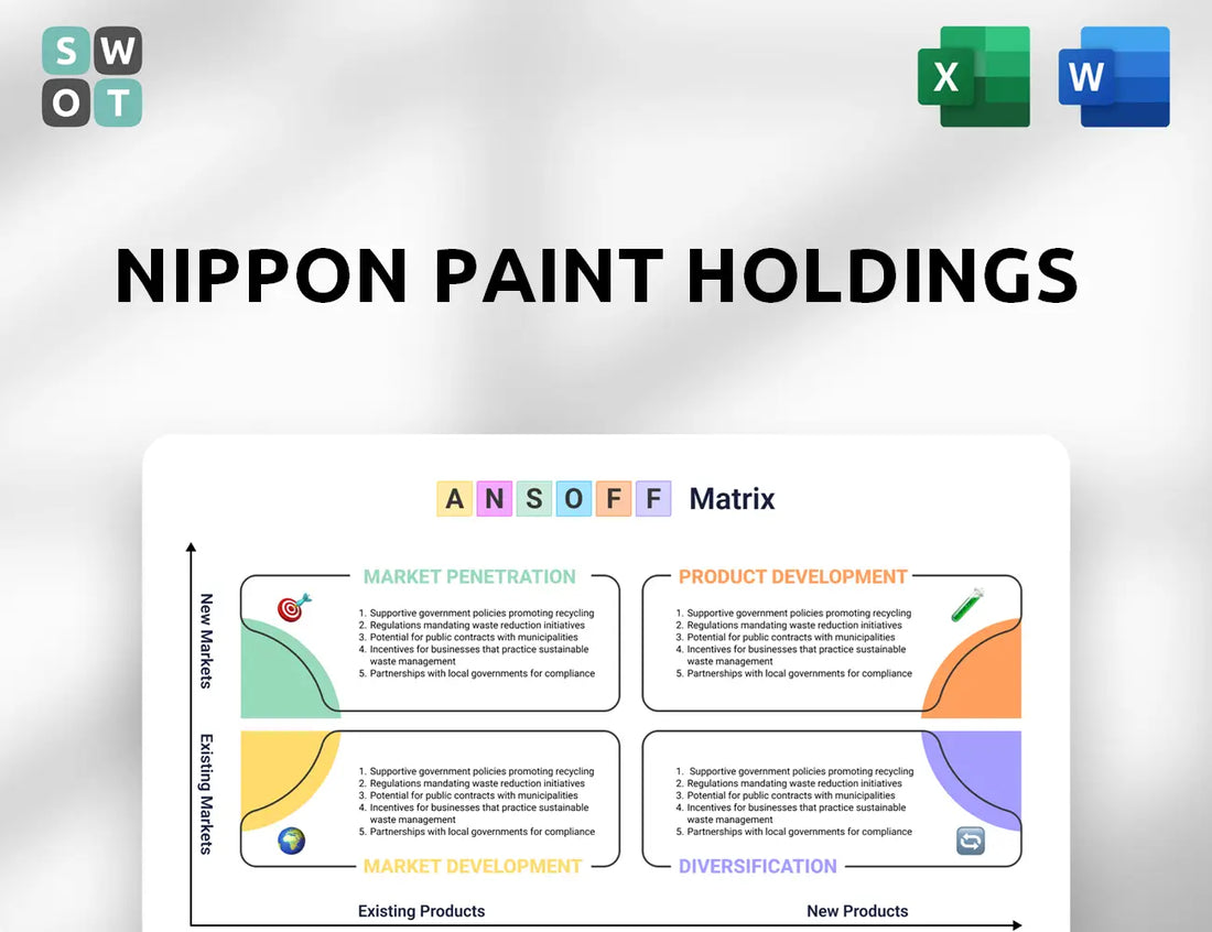 Nippon Paint Holdings Ansoff Matrix