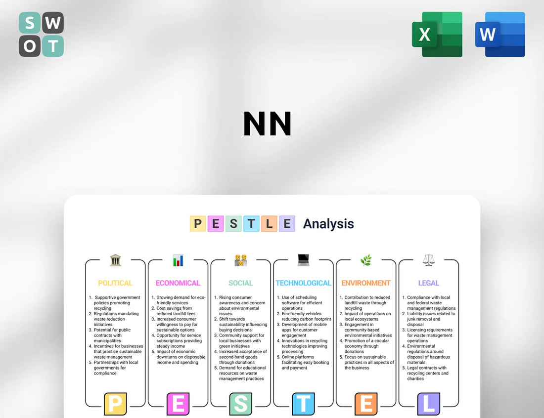 NN PESTLE Analysis