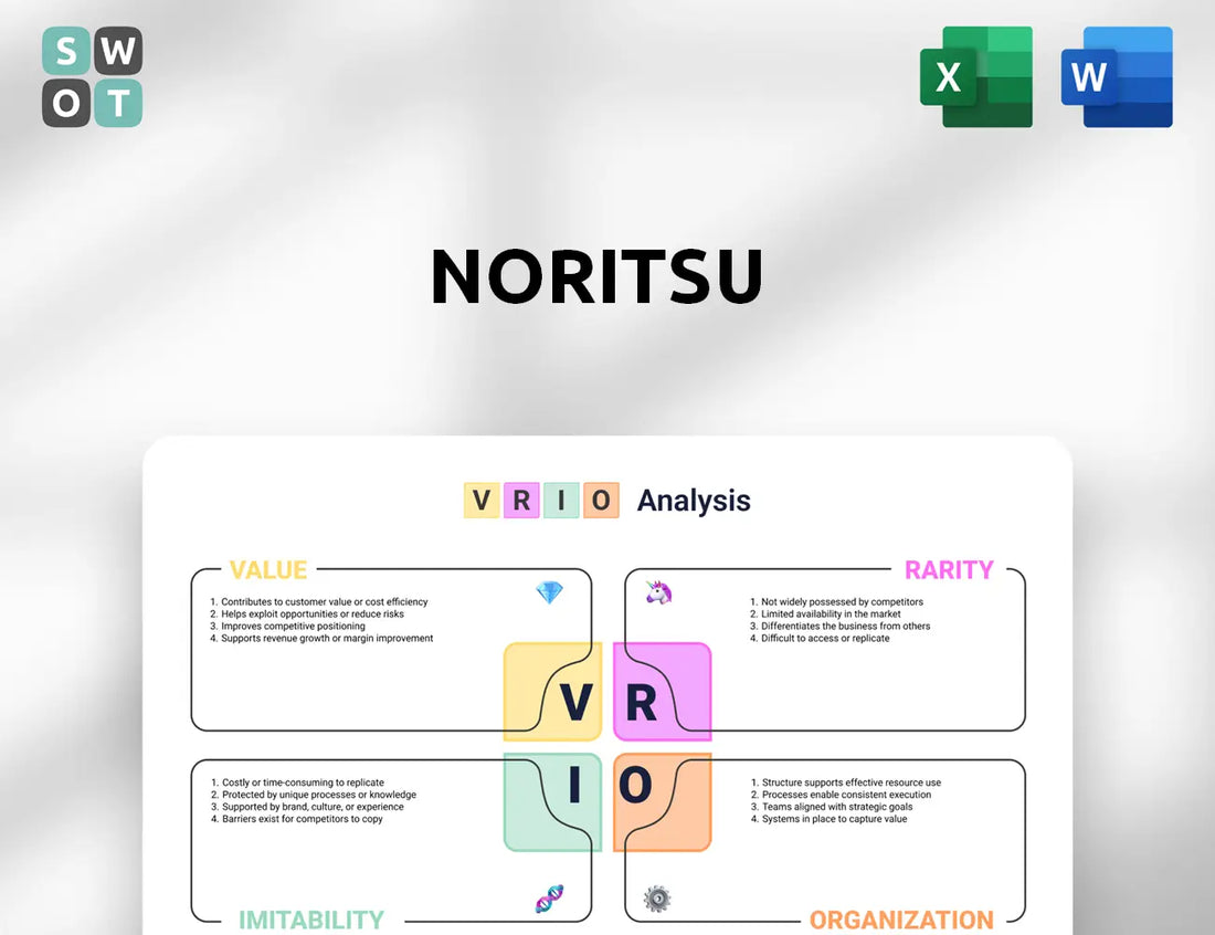 Noritsu VRIO Analysis