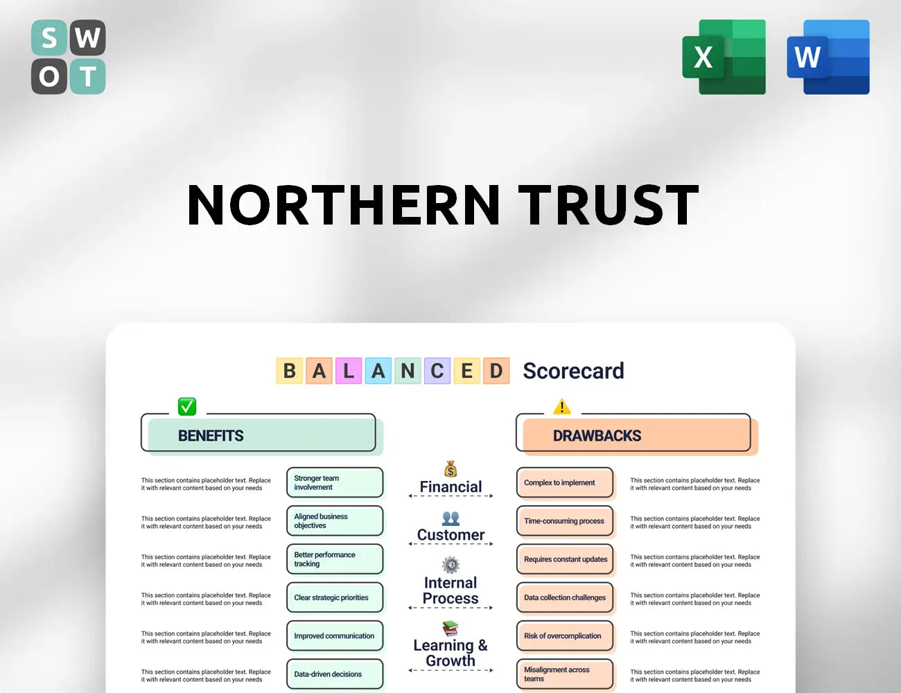 Northern Trust Balanced Scorecard