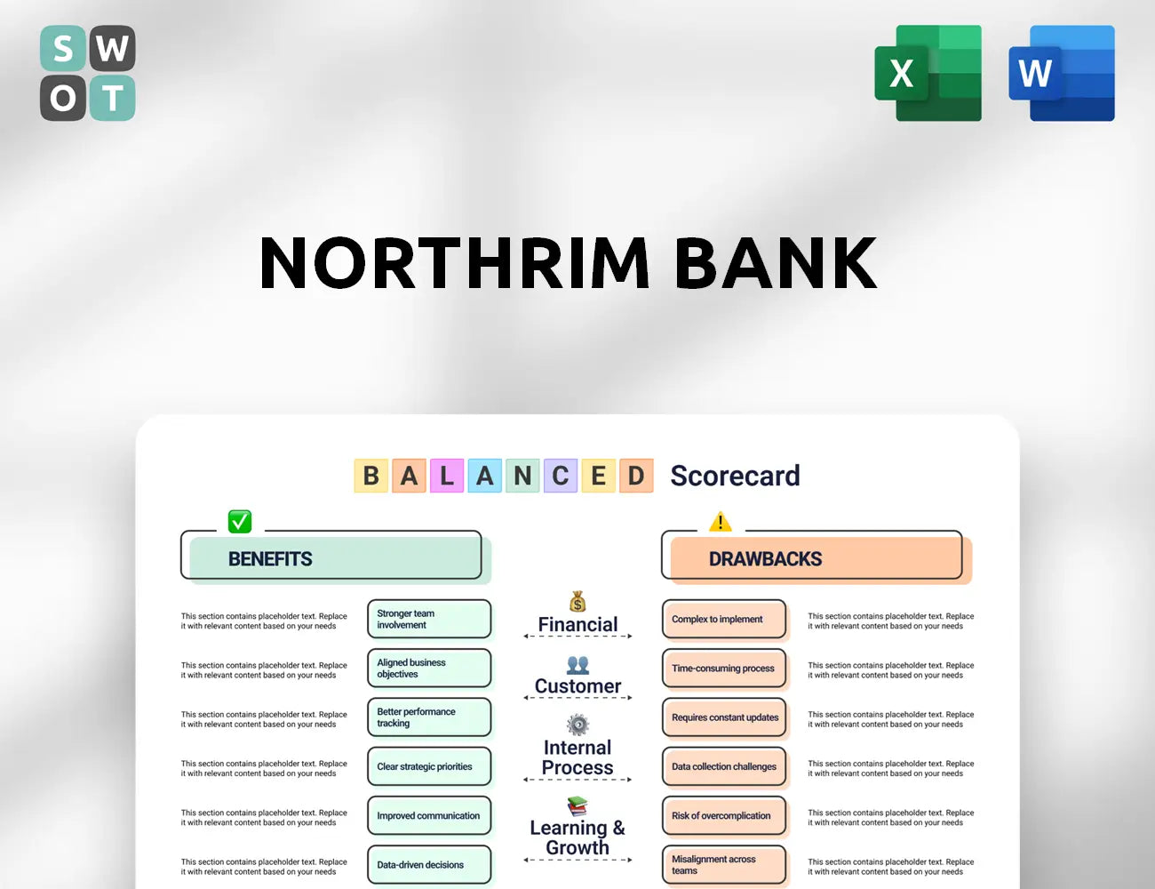 Northrim Bank Balanced Scorecard