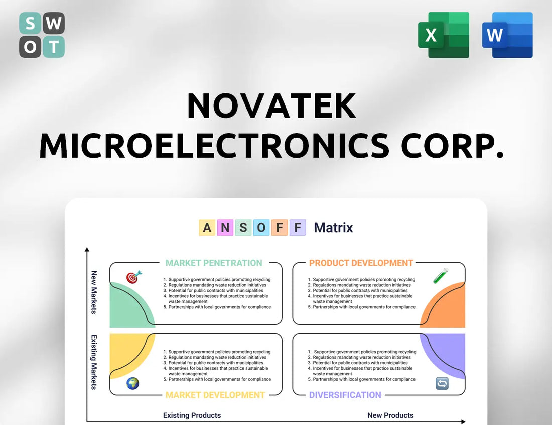 Novatek Microelectronics Corp. Ansoff Matrix