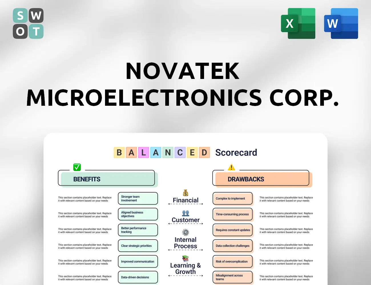 Novatek Microelectronics Corp. Balanced Scorecard