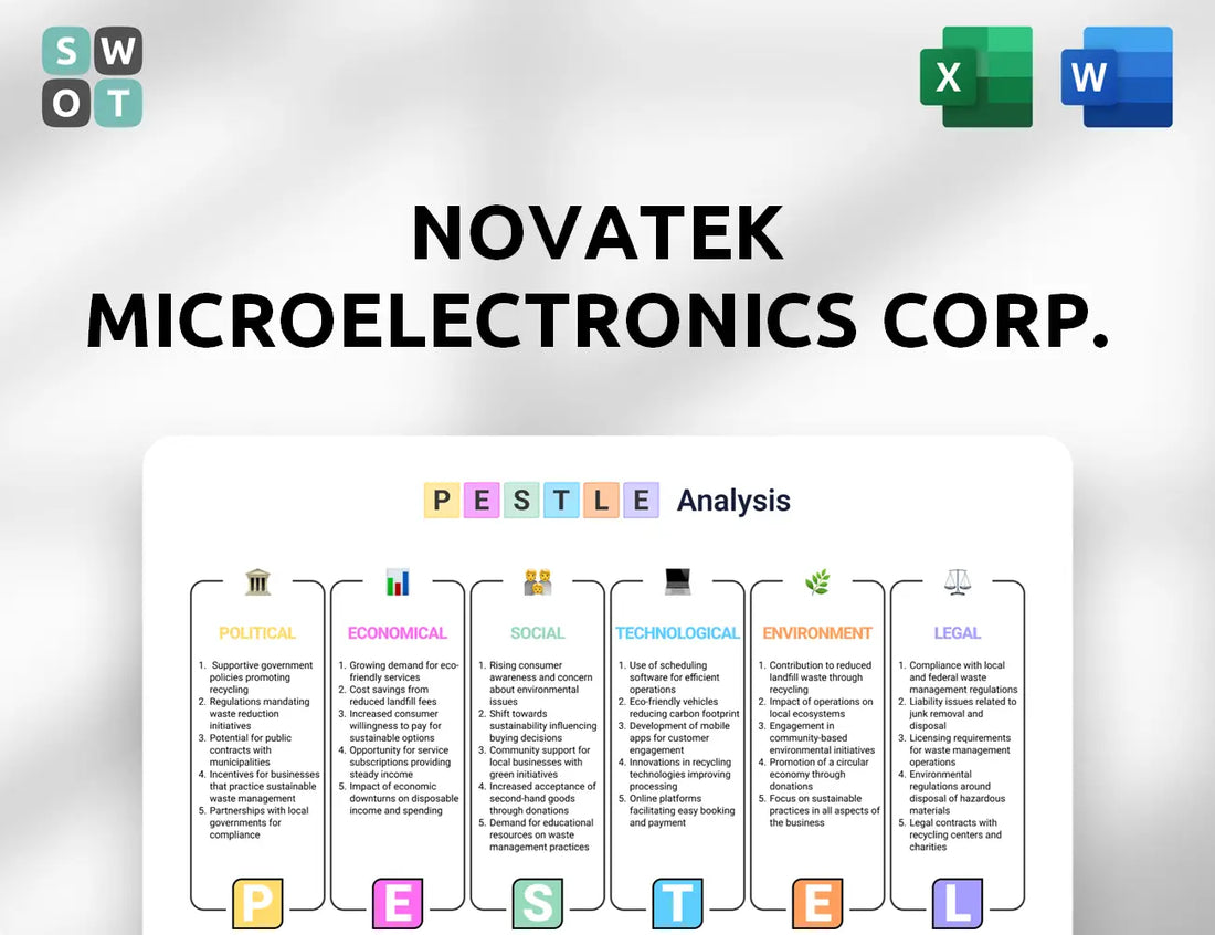 Novatek Microelectronics Corp. PESTLE Analysis