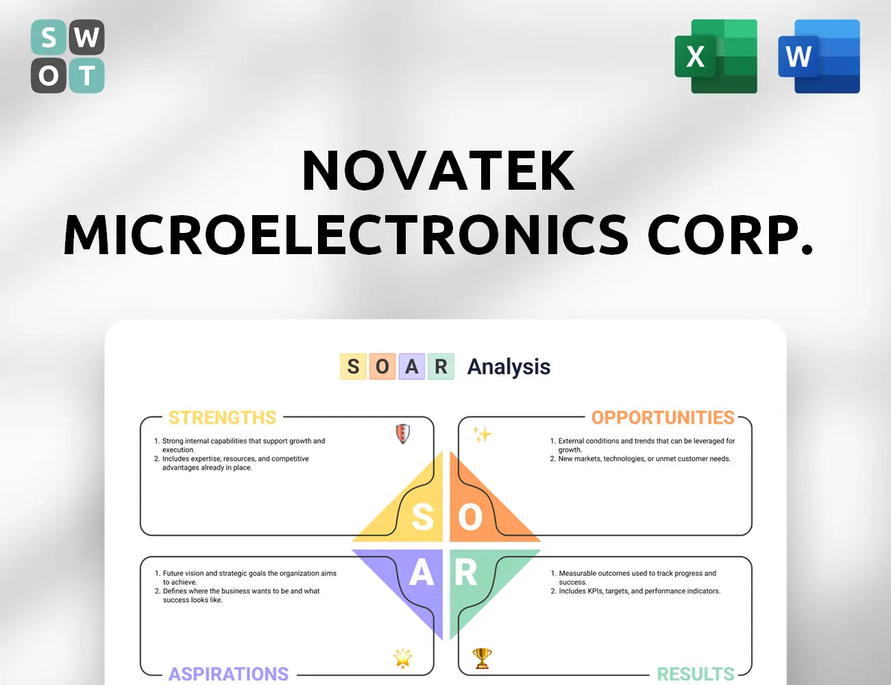 Novatek Microelectronics Corp. SOAR Analysis