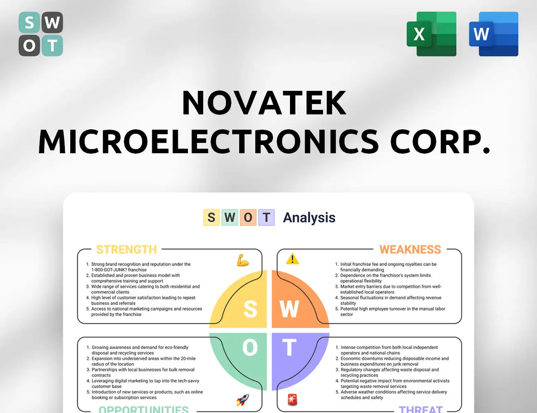 Novatek Microelectronics Corp. SWOT Analysis