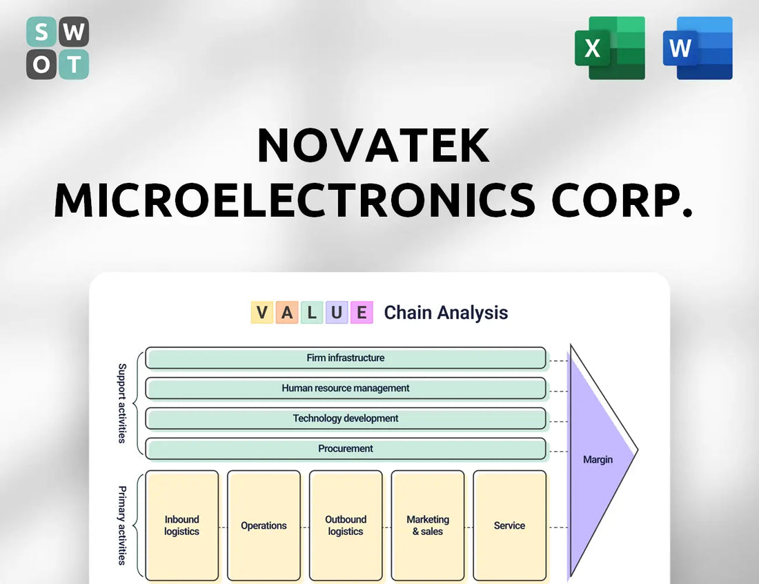 Novatek Microelectronics Corp. Value Chain Analysis