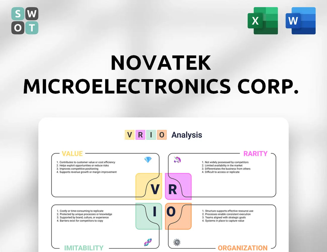 Novatek Microelectronics Corp. VRIO Analysis