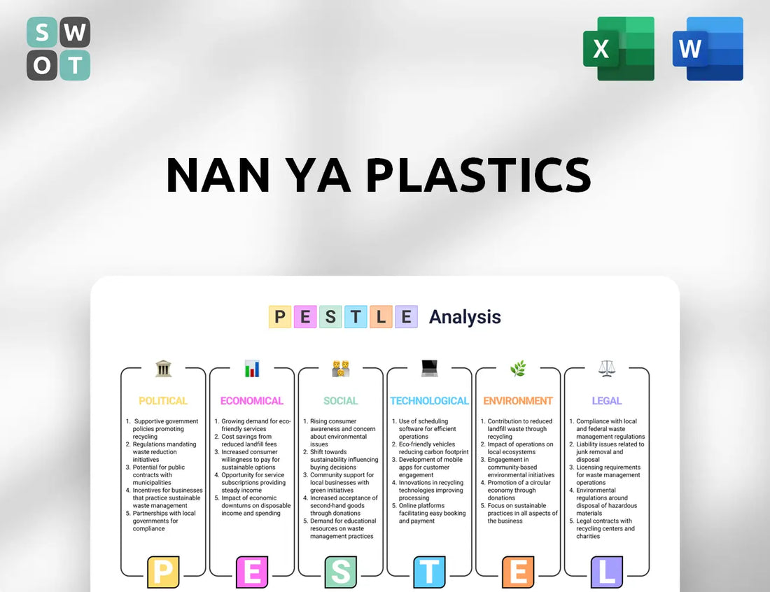 Nan Ya Plastics PESTLE Analysis